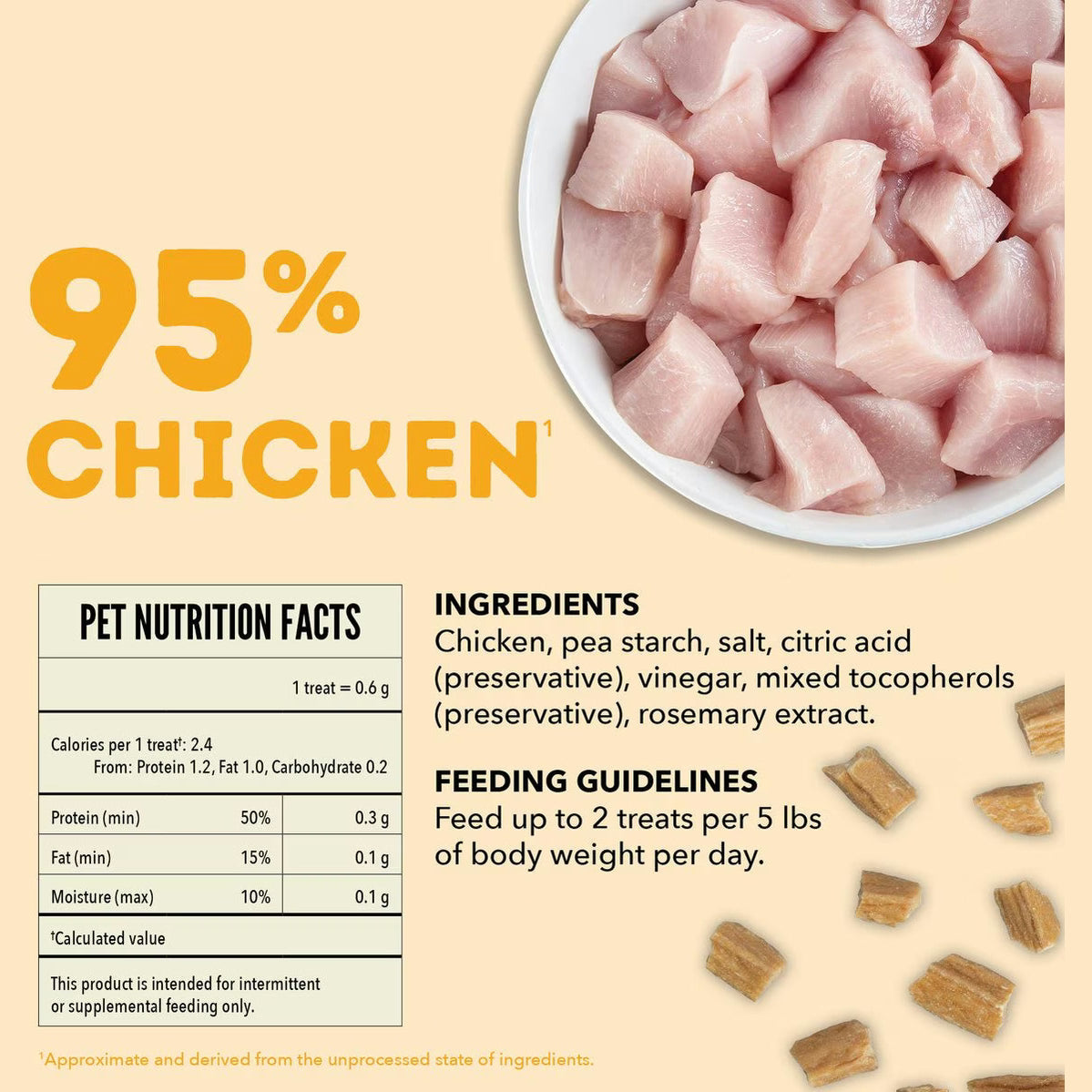 ACANA jerky bites poultry dog treats in a bowl showing diced chicken pieces for healthy dog snacks