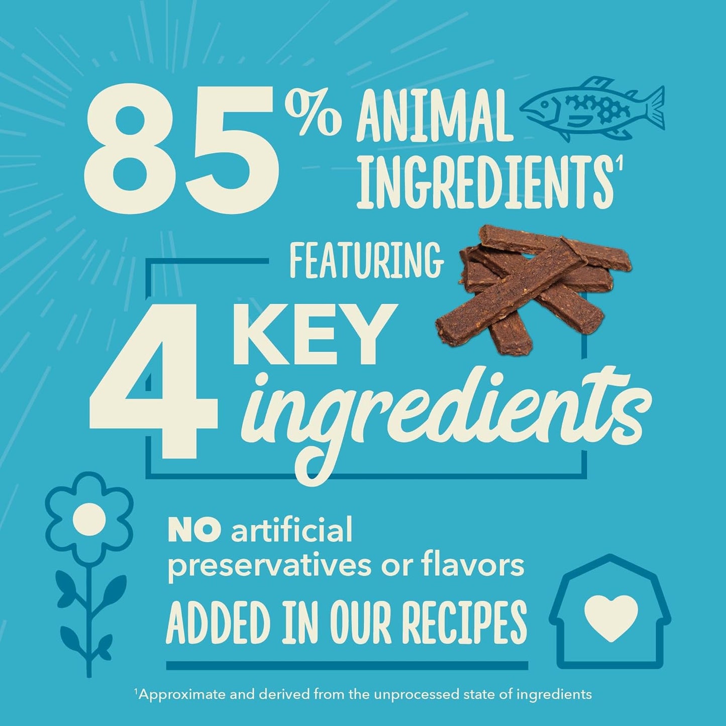 Acana skin and coat dog treats made with 85% animal ingredients and 4 key ingredients without artificial flavors