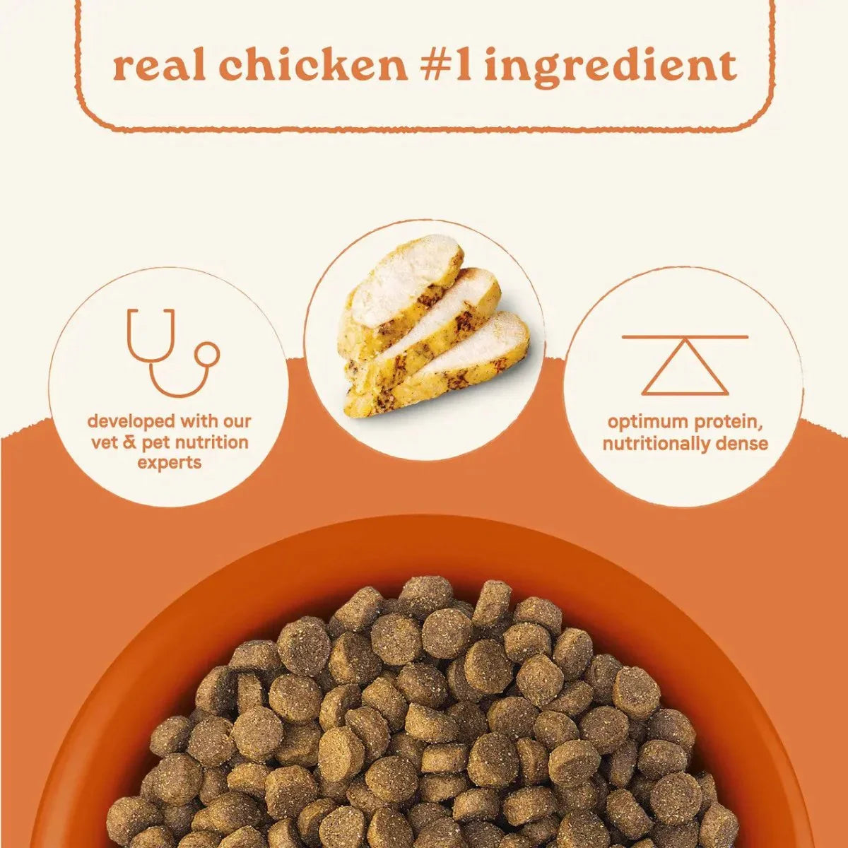 All Life Stages Dry Dog Food, Multi - Protein Recipe - Talis Us
