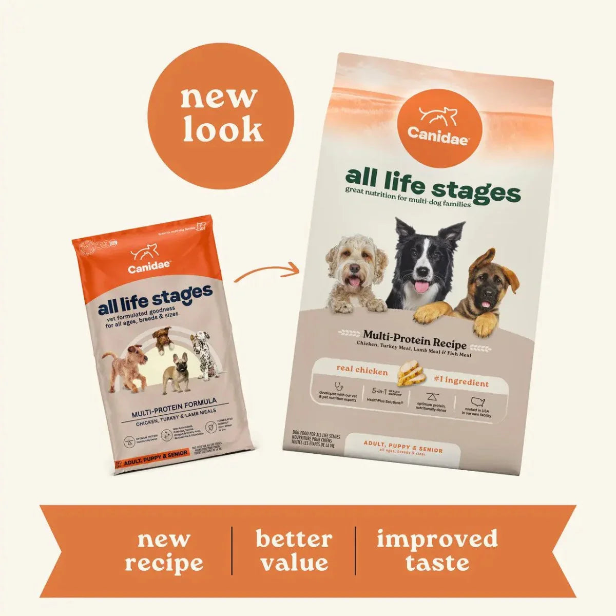 All Life Stages Dry Dog Food, Multi - Protein Recipe - Talis Us