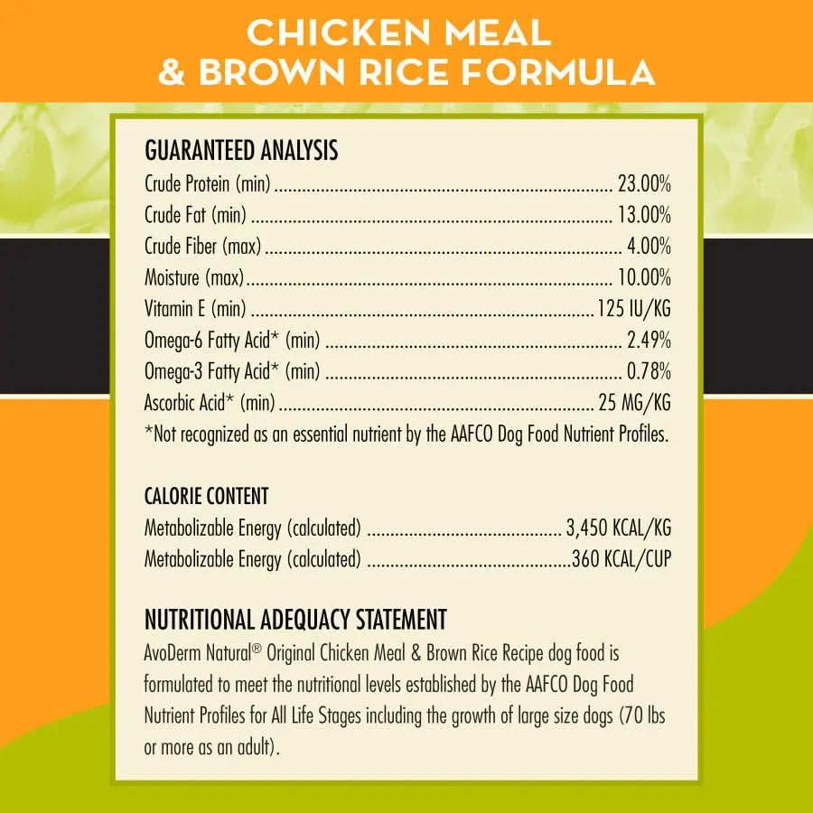 Nutritional information for AvoDerm chicken meal and brown rice dog food highlighting key ingredients and benefits