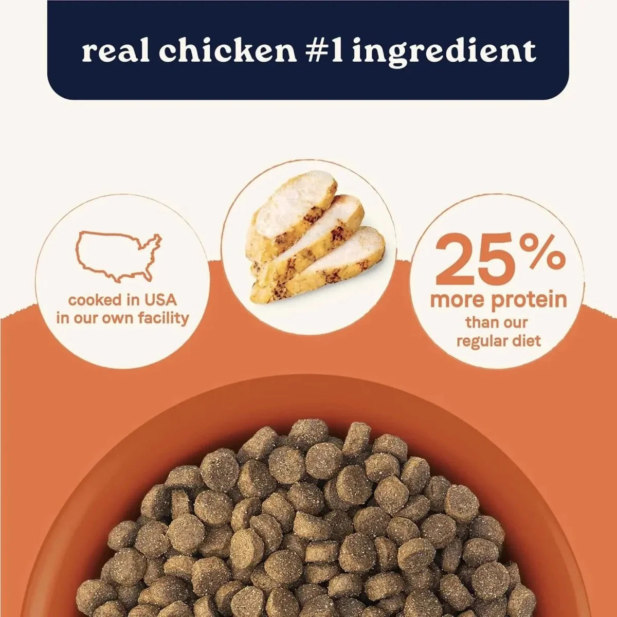 CANIDAE All Life Stages Multi - Protein High Protein Dry Dog Food - Talis Us