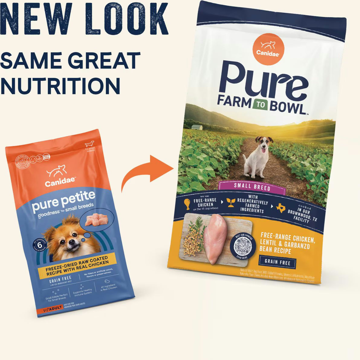 CANIDAE small breed chicken dry dog food packaging with new look and nutritious ingredients
