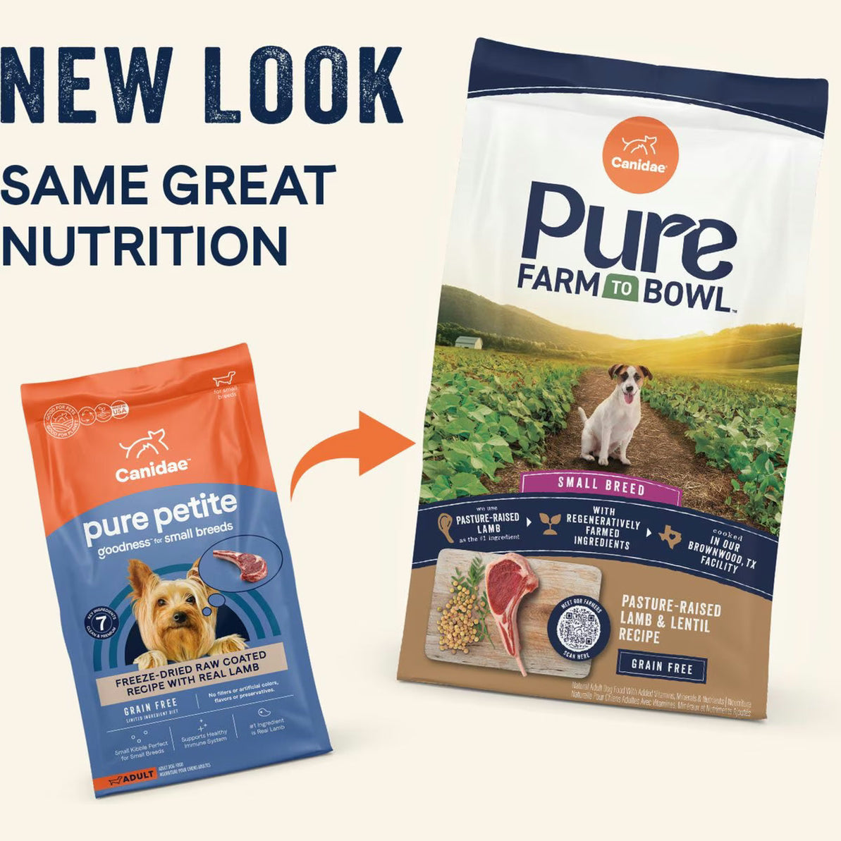 CANIDAE Small Breed Lamb Dry Dog Food featuring a new design and quality nutrition for small dogs
