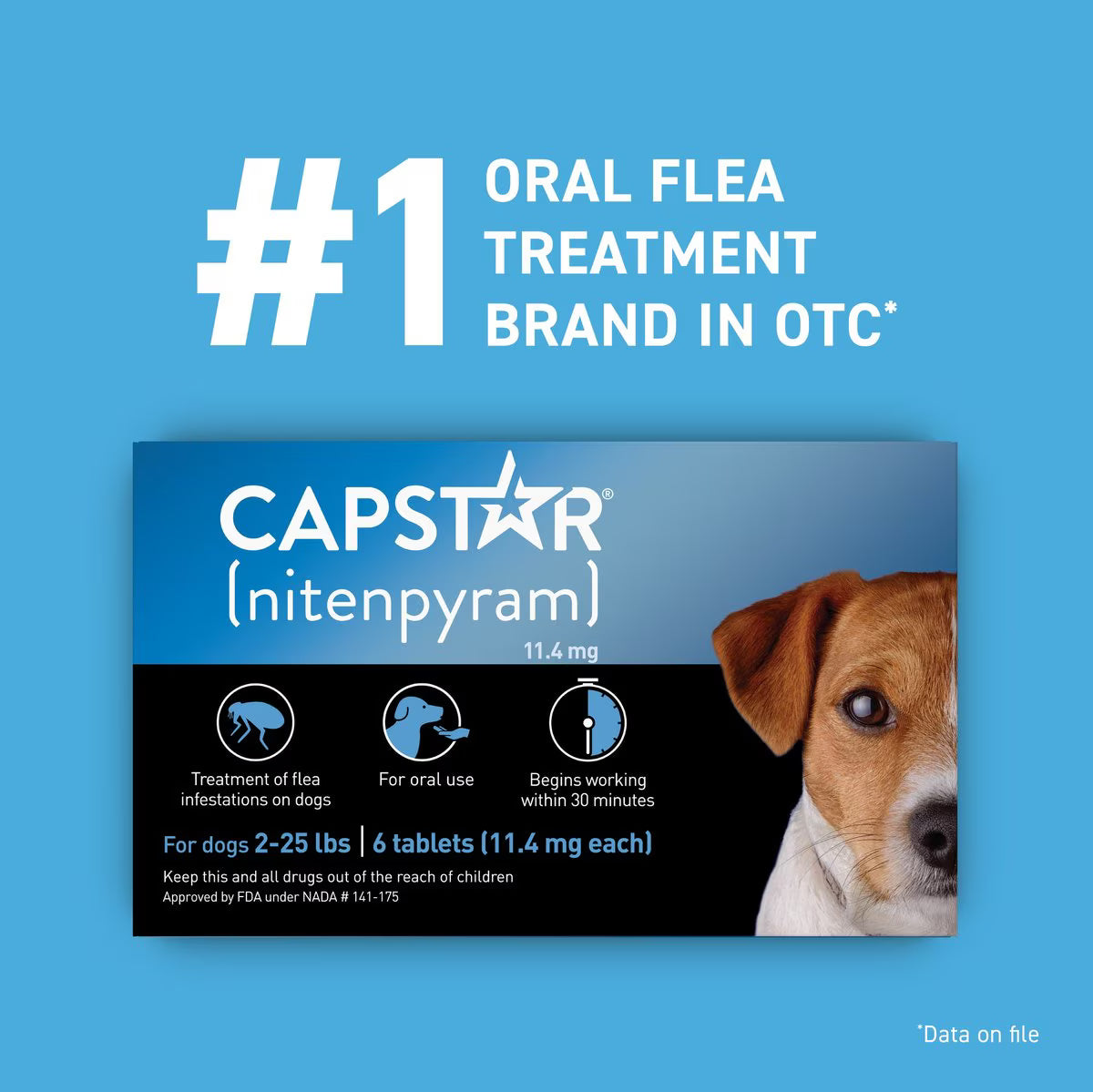 Capstar flea tablets for small dogs packaging, effective oral treatment for flea infestations