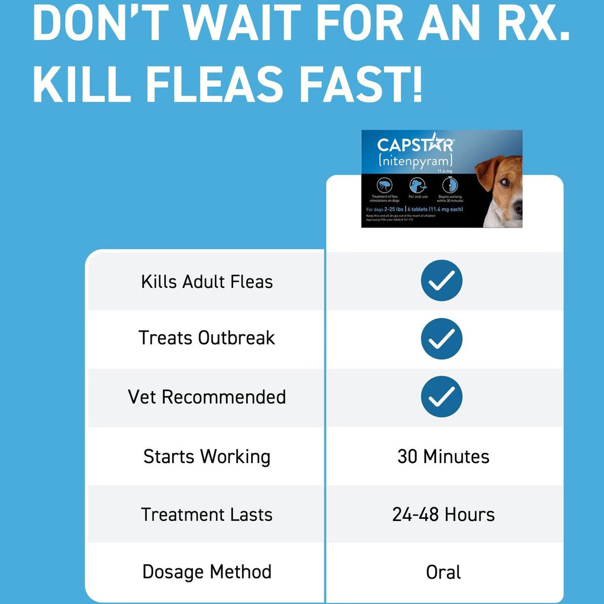 Capstar flea tablets for small dogs kills fleas fast with vet recommended treatment lasting 24-48 hours
