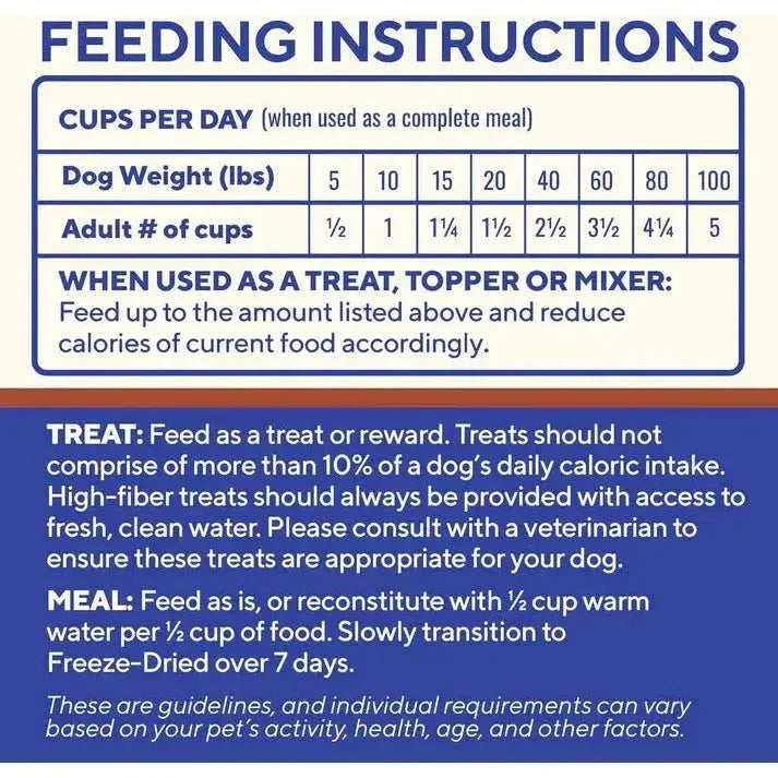 Dave's Digesti - Bites Chicken, Rice & Pumpkin Freeze - Dried Dog Treats - Talis Us