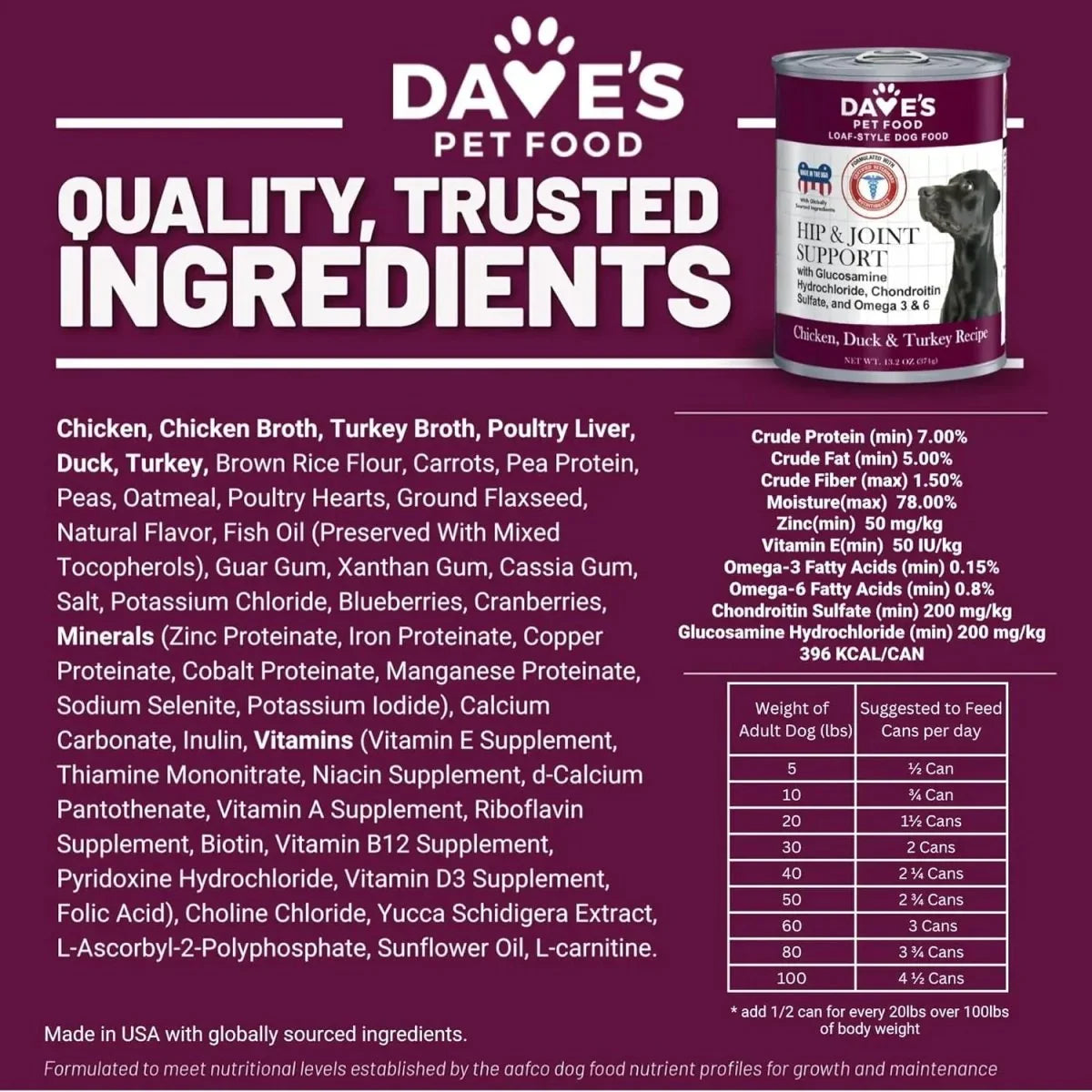 Dave's Pet Food Hip & Joint Support with Glucosamine, Chicken, Duck & Turkey Recipe Wet Dog Food 12ea/13 oz - Talis Us