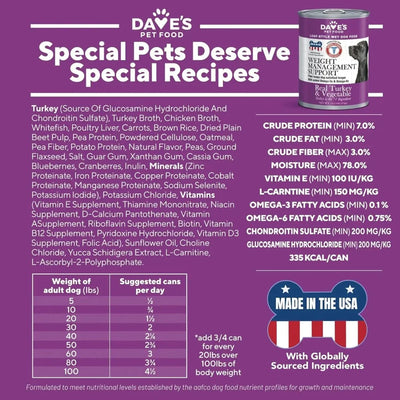 Dave's Pet Food Weight Management Turkey & Vegetables Recipe Pate Wet Dog Food 12ea/13 oz - Talis Us