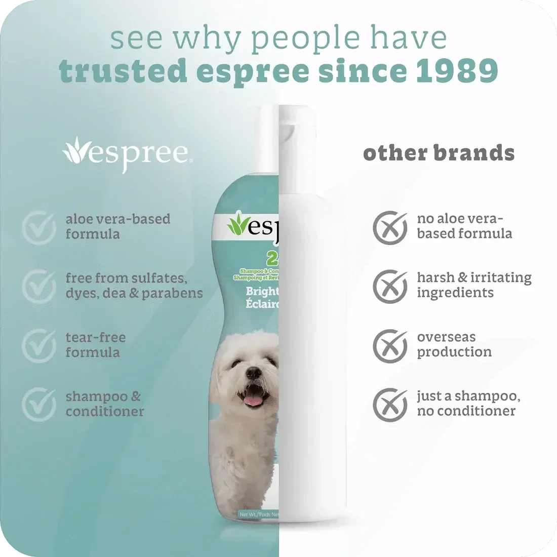Espree 2in1 Bright White Dog Shampoo 20 oz - Talis Us