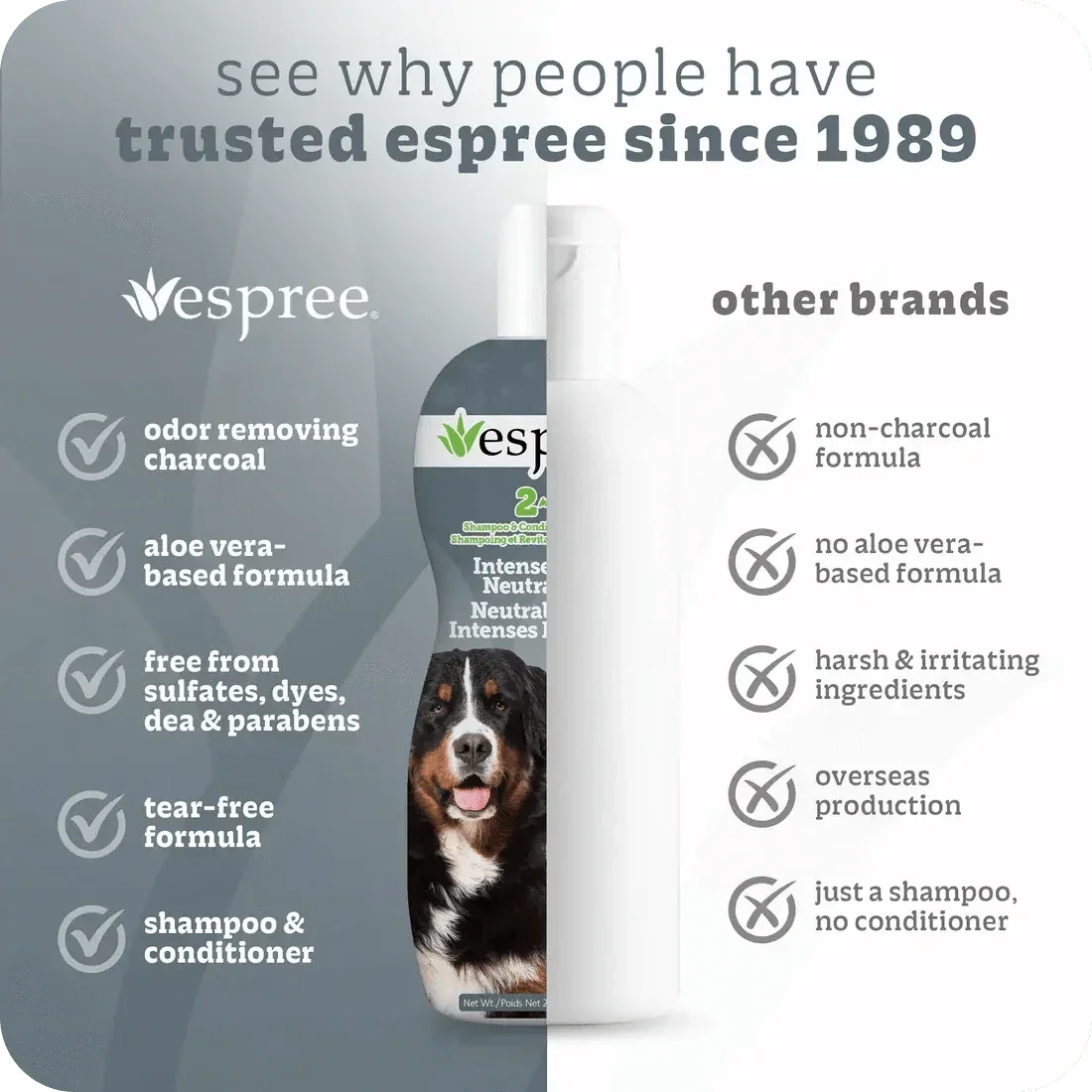 Espree 2in1 Intense Odor Neutralizer Dog Shampoo 20 oz - Talis Us