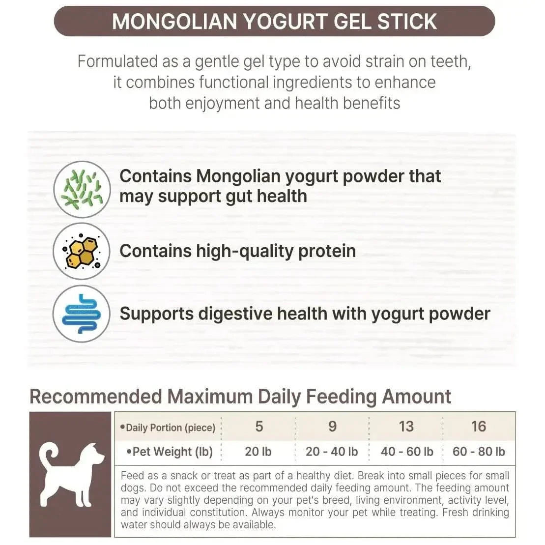 Fabrechew 2 in1 Gel Stick Mongolian Yogurt / Himalayan Yak Dental Care Treats for Dogs - Talis Us
