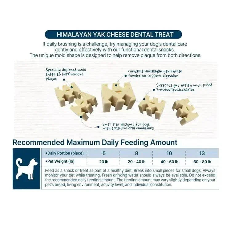 Fabrechew Himalayan Yak Cheese Dog Dental Treats - Talis Us