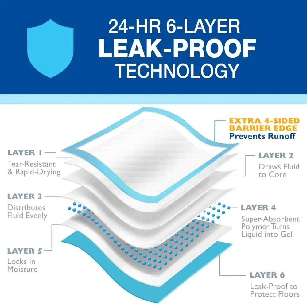 Four Paws Wee - Wee Superior Performance Gigantic Dog Pee Pads with Runoff Edge Guard 28 in X 34 in (40 ct) - Talis Us