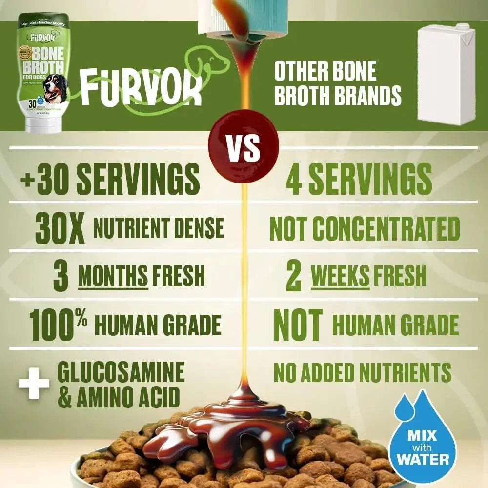 Furvor Mobility Support Beef Bone Broth Healthy Dog Food Topper - Talis Us