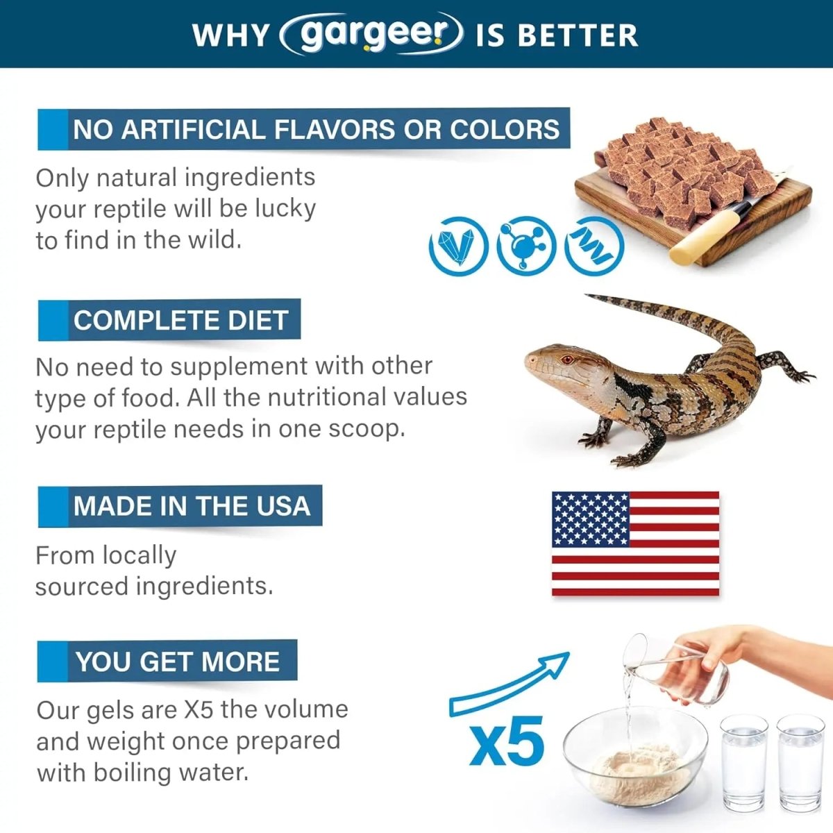 Gargeer Complete Gel Diet Blue Tongue Skink Food 3oz - Talis Us