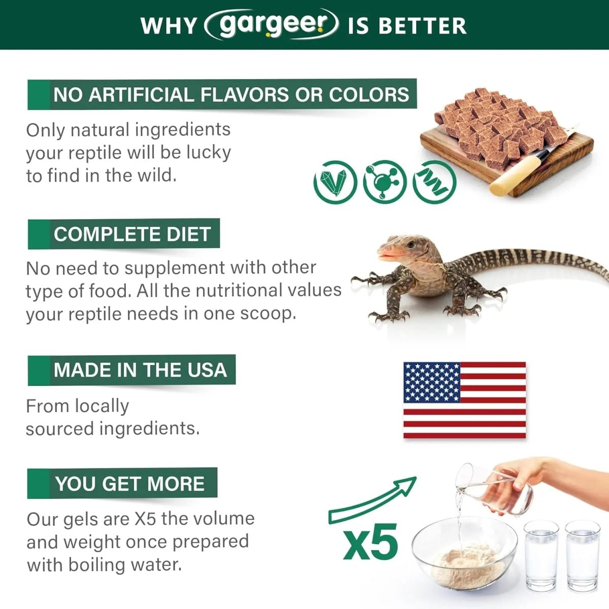 Gargeer Complete Gel Diet Monitor Lizard Food 3oz - Talis Us
