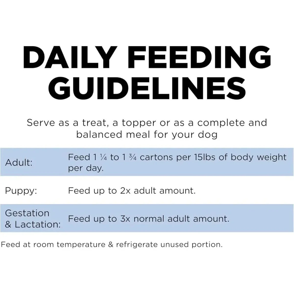 Go! Solutions Skin + Coat Care Shredded Chicken Dog Food 12ea/12.5 oz - Talis Us