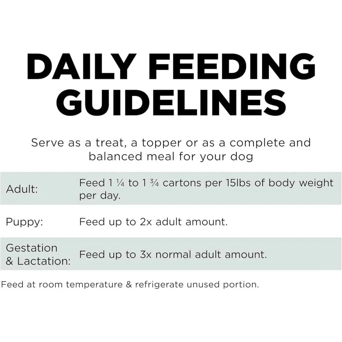 Go! Solutions Skin + Coat Care Turkey & Salmon Pate Dog Food 12ea/12.5 oz - Talis Us