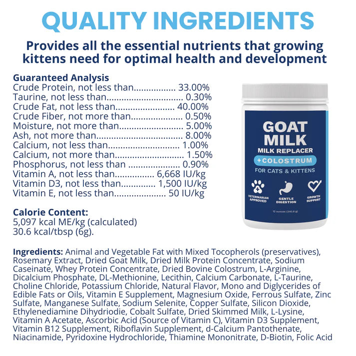 Under the Weather Goat Milk Replacer for Kittens with essential nutrients for optimal growth and development