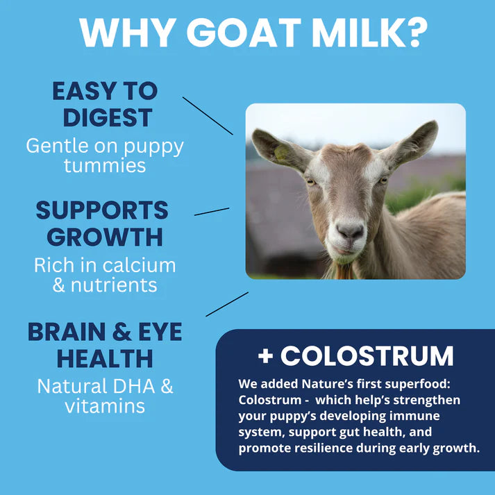 Under the Weather goat milk replacer for puppies with benefits for digestion, growth, and health