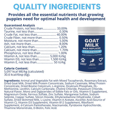 Under the Weather Goat Milk Replacer for Puppies, packed with essential nutrients for healthy growth