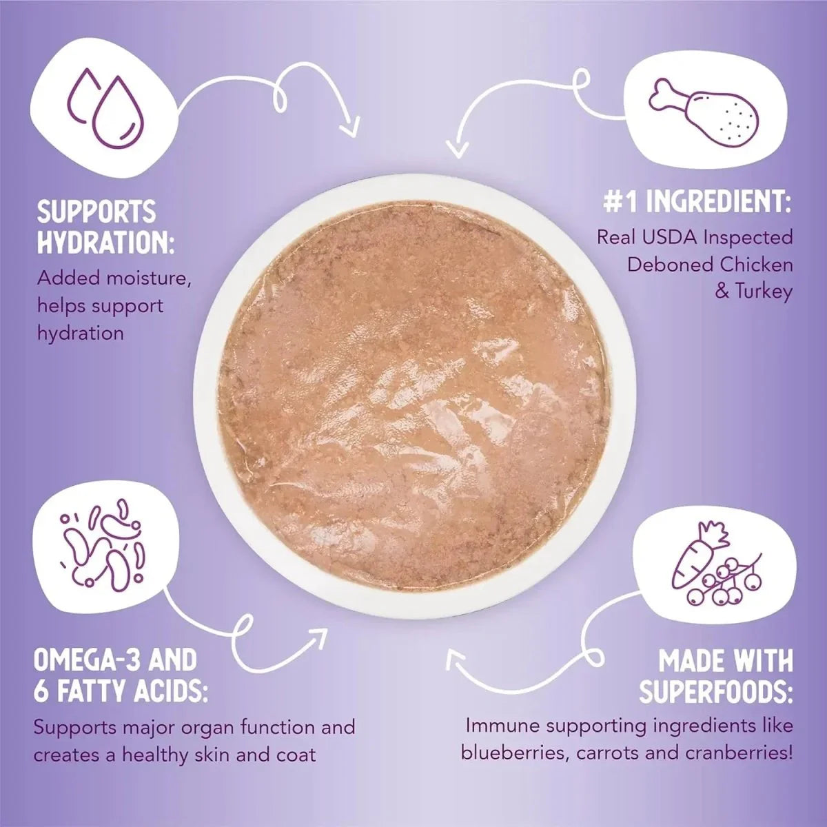 Health Extension Little Cups Chicken & Turkey Recipe Variety Pack Small Breed Wet Puppy Food 3.5oz/ 12 Cups - Talis Us