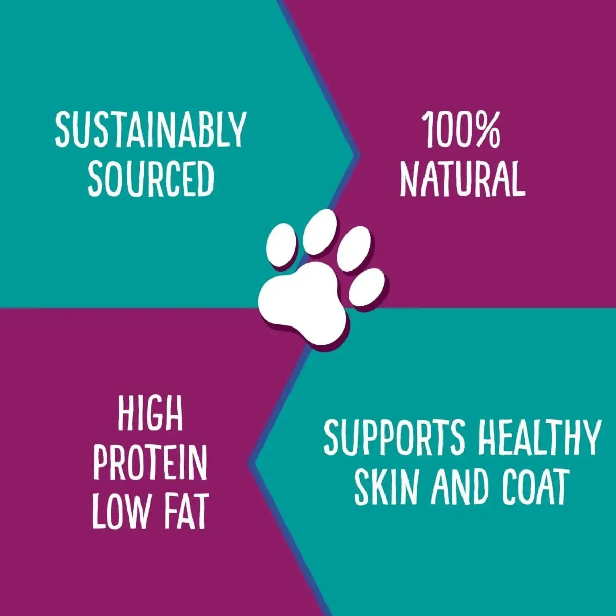 Hungry Paws Premium Cod Skin Dog Chew Treats 4 oz - Talis Us