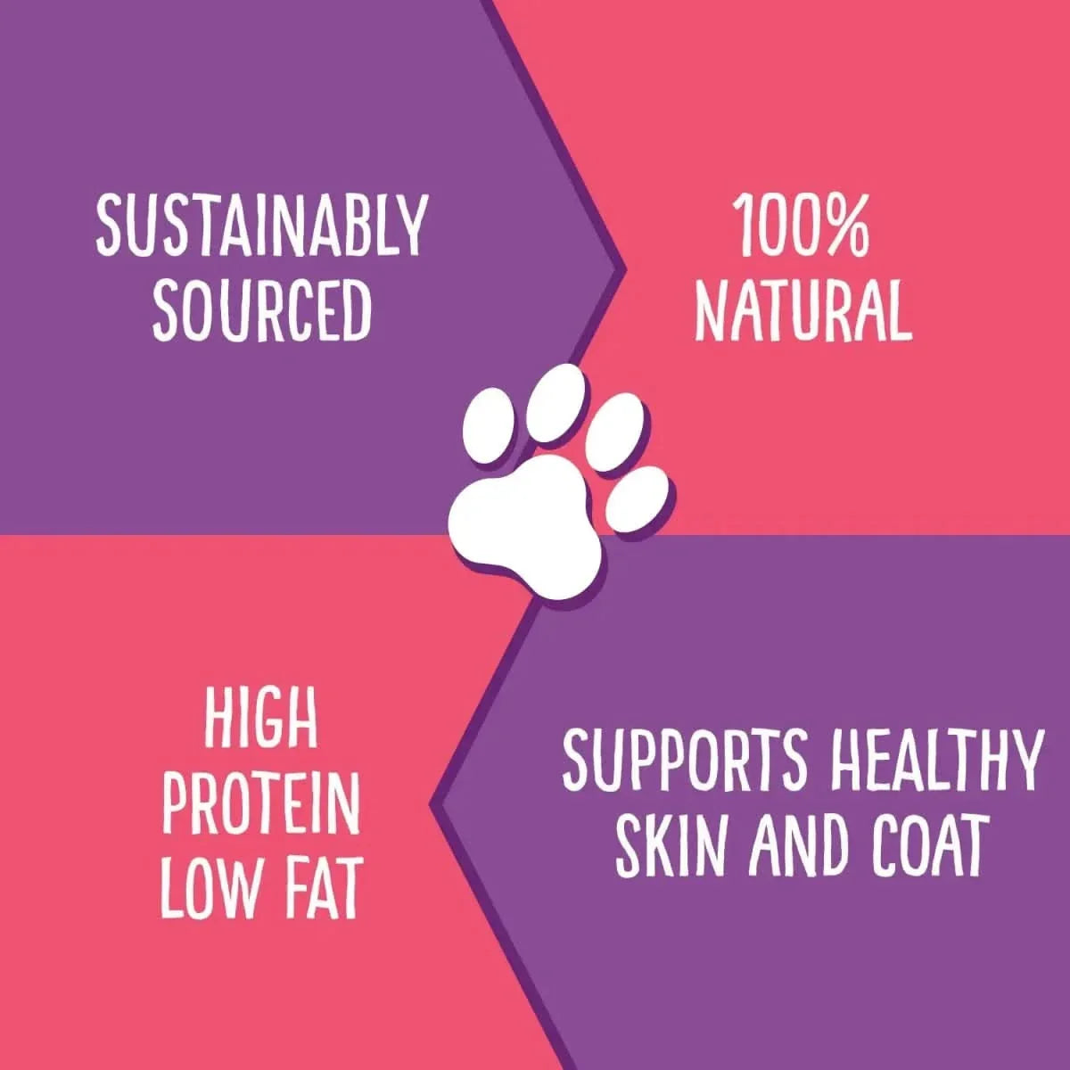 Hungry Paws Premium Salmon Skin Dog Chew Treats 5 oz - Talis Us