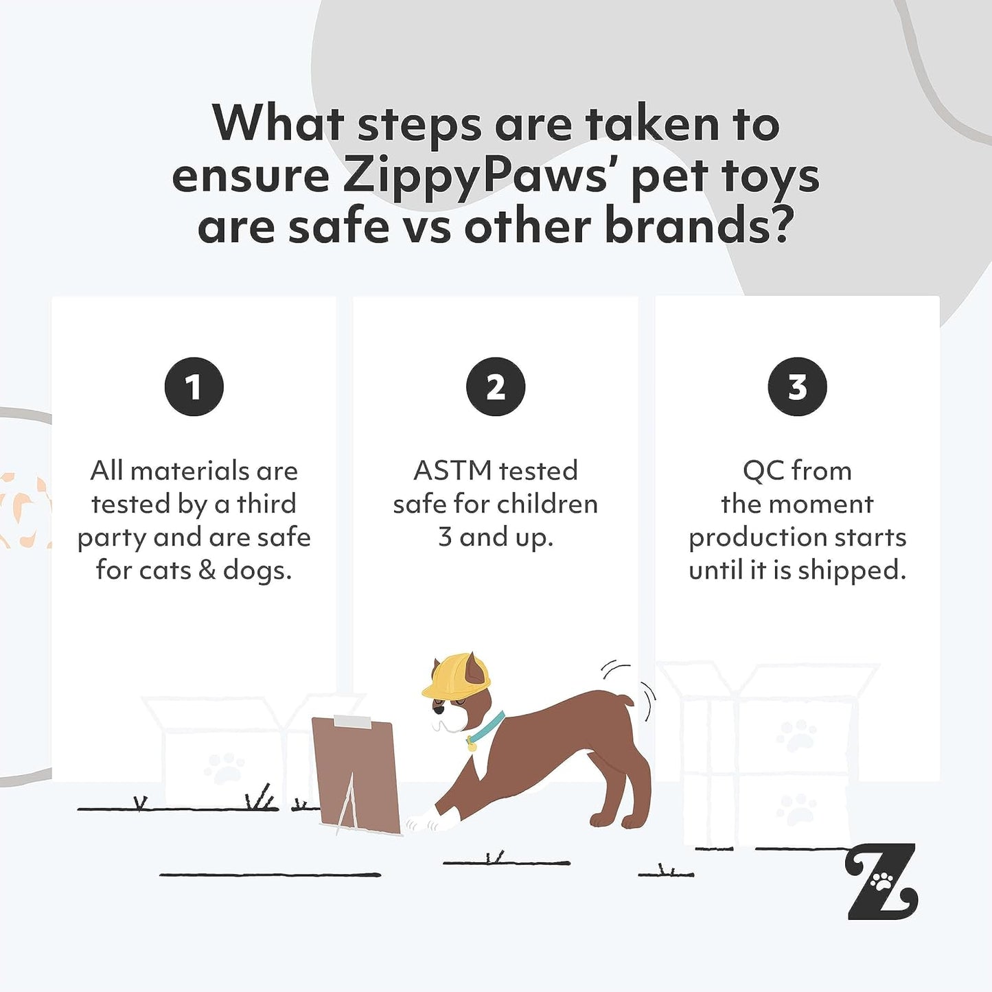 ZippyPaws interactive plush dog puzzle toy featuring safety testing process for quality assurance