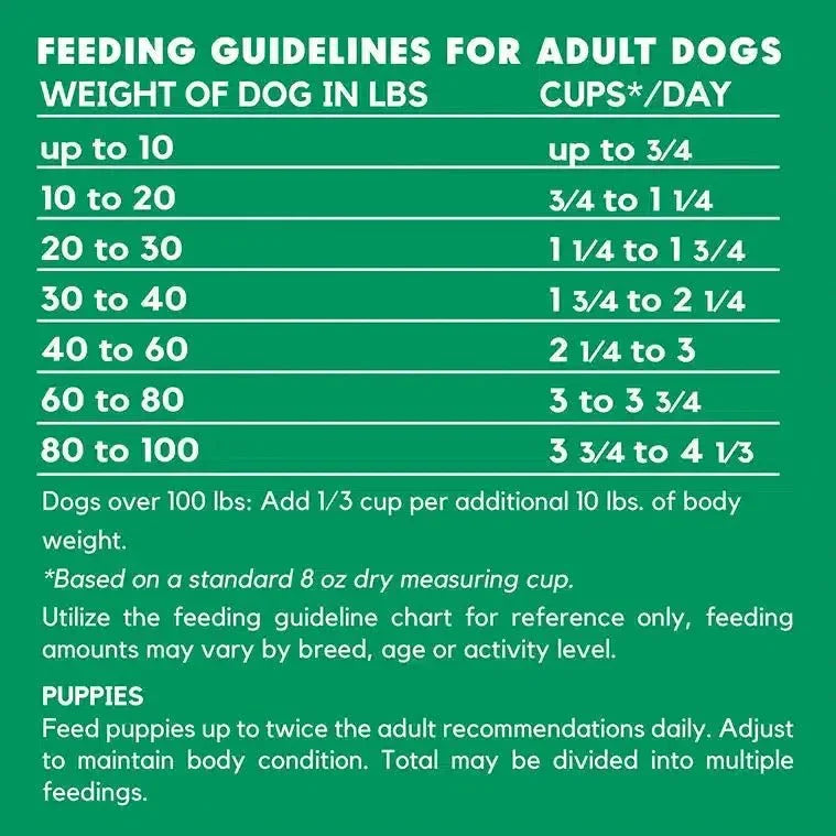Lucy Pet Products Vegetarian Formula Dry Dog Food - Talis Us