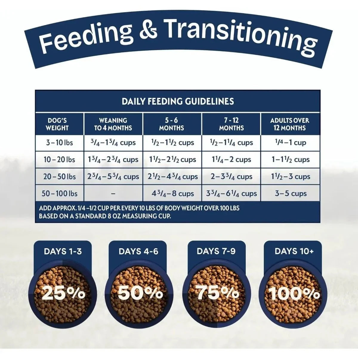 Natural Balance Health Protection Real Chicken, Brown Rice & Pumpkin Puppy Dry Dog Food - Talis Us