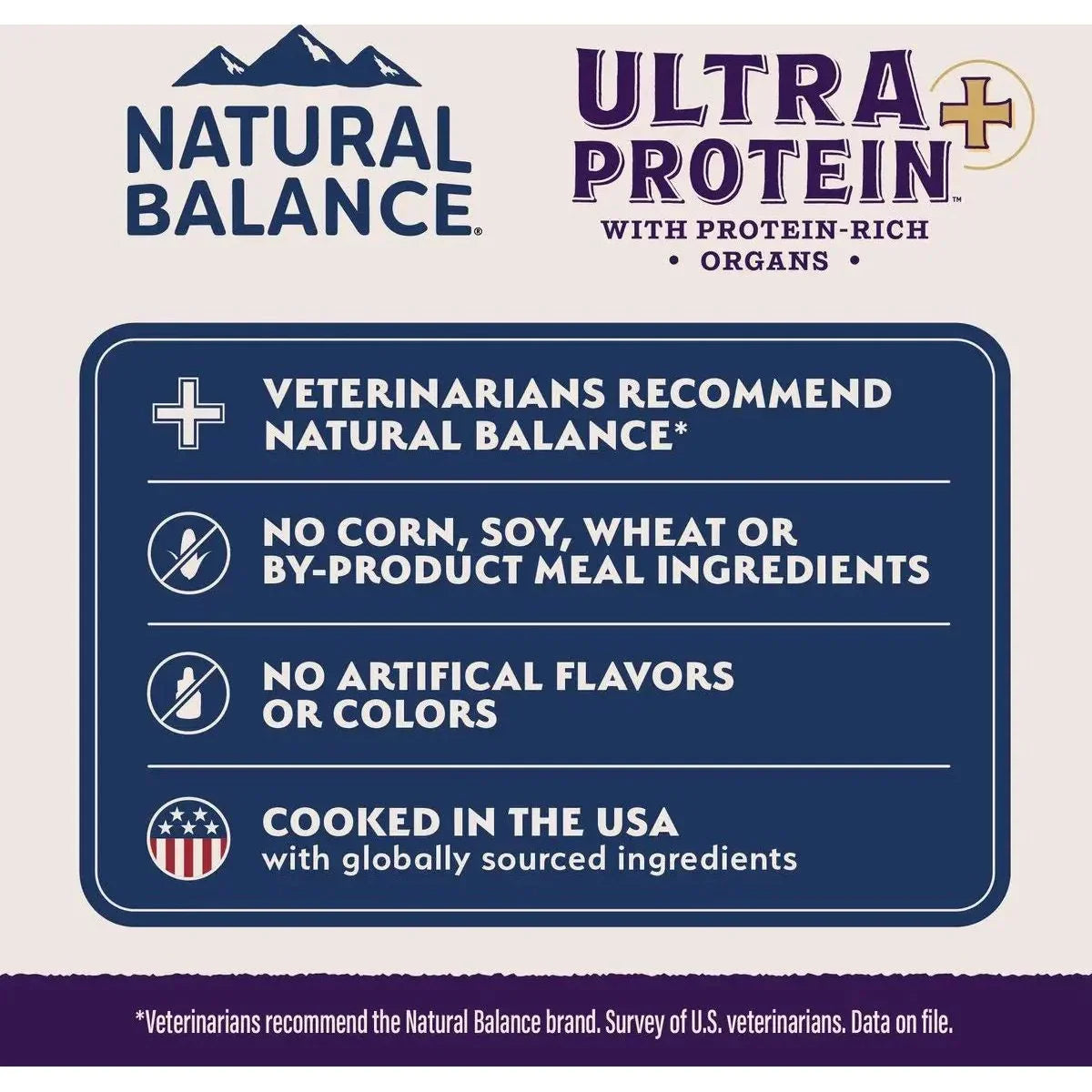 Natural Balance Pet Foods Ultra Protein Rich Organs Pate Canned Cat Food 24ea/2.8 oz - Talis Us