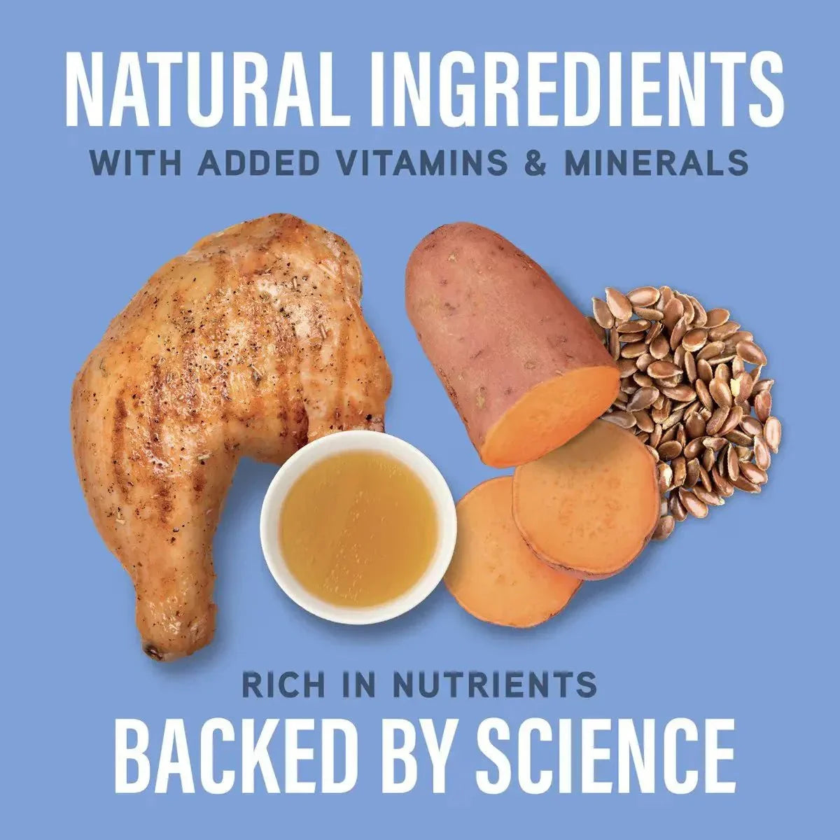 Natural Balance Specialized Nutrition Joint & Muscle Health Chicken & Oatmeal Dry Dog Food - Talis Us
