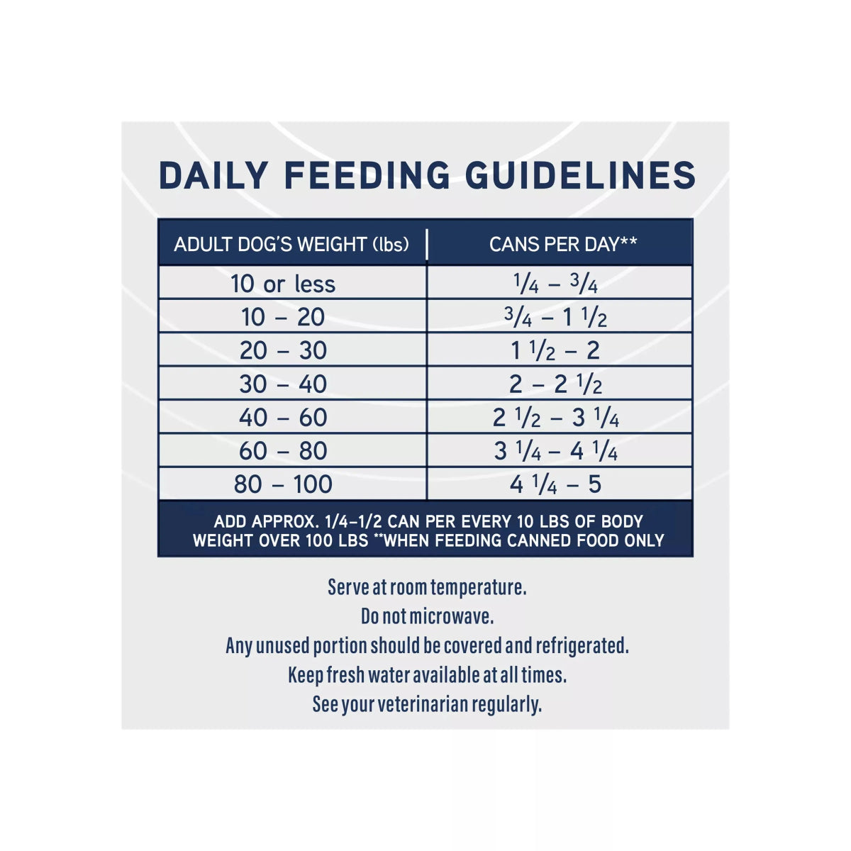 Natural Balance Specialized Nutrition Sensitive Skin & Stomach Formula Adult Salmon & Brown Rice Wet Dog Food - Talis Us