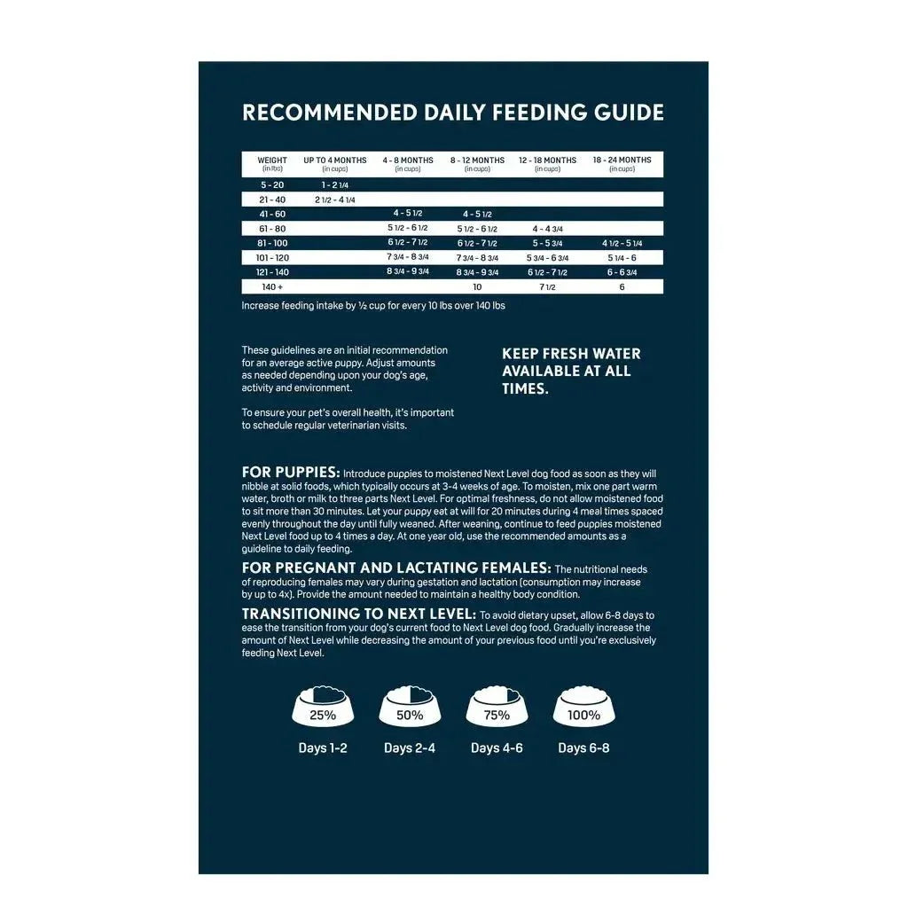 Next Level Giant Breed Puppy + Growth Dry Dog Food 50 lb - Talis Us