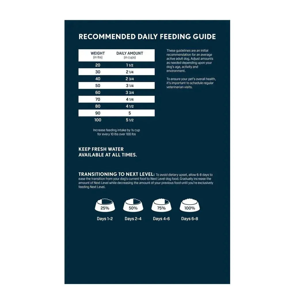 Next Level Hi - Energy Adult Dry Dog Food 40 lb - Talis Us