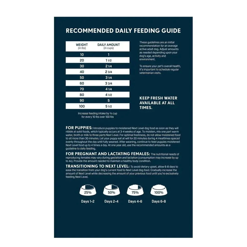 Next Level Hi - Pro 30 LS All Life Stages Dry Dog Food - Talis Us