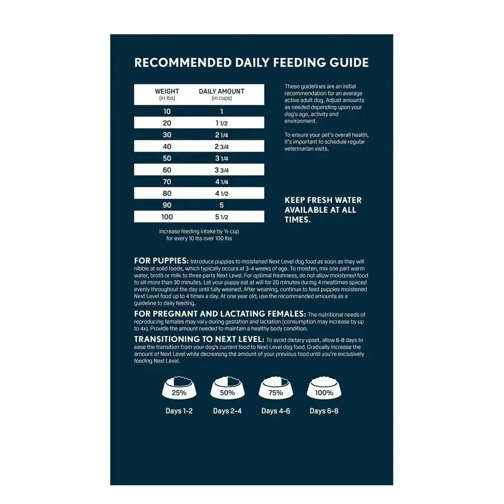 Next Level Hi - Pro Professional All Life Stages Dry Dog Food 40 lb - Talis Us