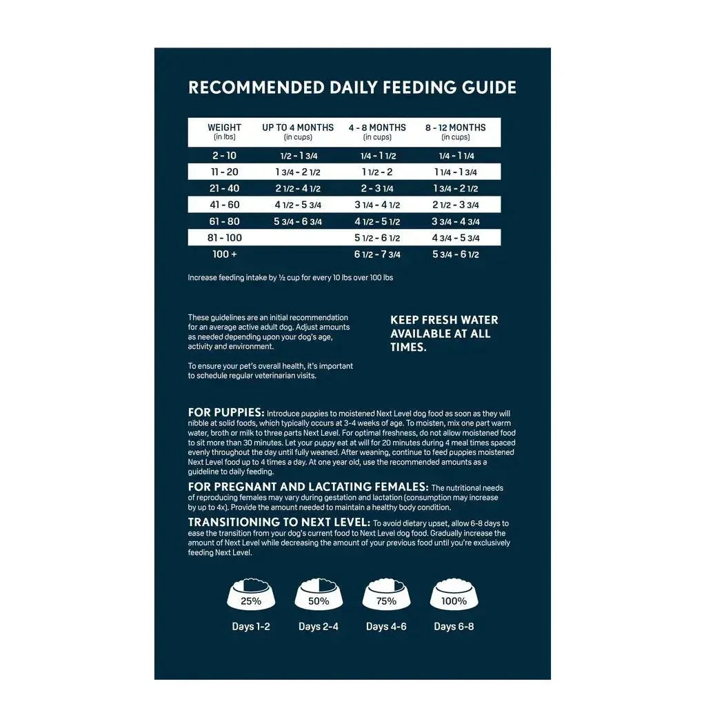 Next Level Hi - Pro Puppy Dry Dog Food - Talis Us