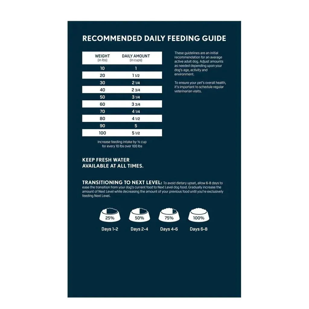 Next Level Normally Active Adult Dry Dog Food 40 lb - Talis Us