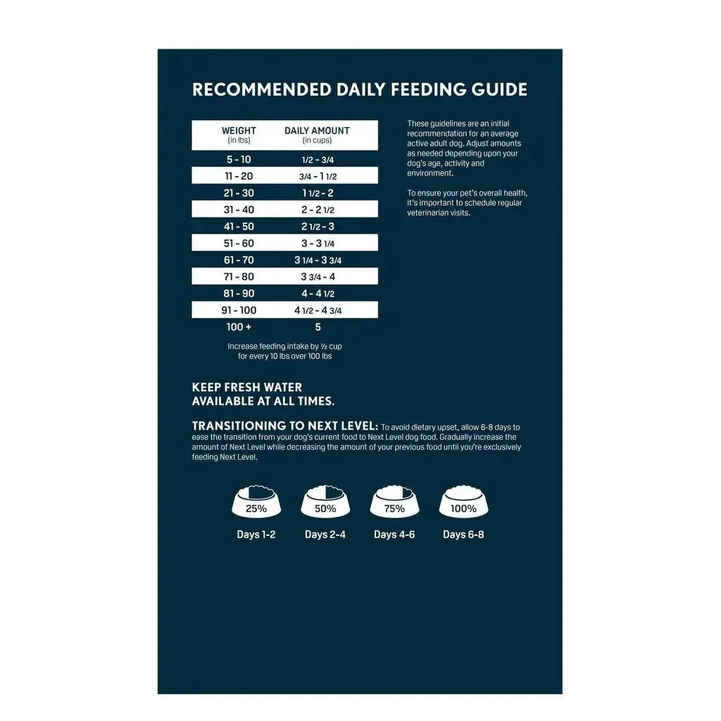 Next Level Ocean Catch Adult Dry Dog Food 40 lb - Talis Us