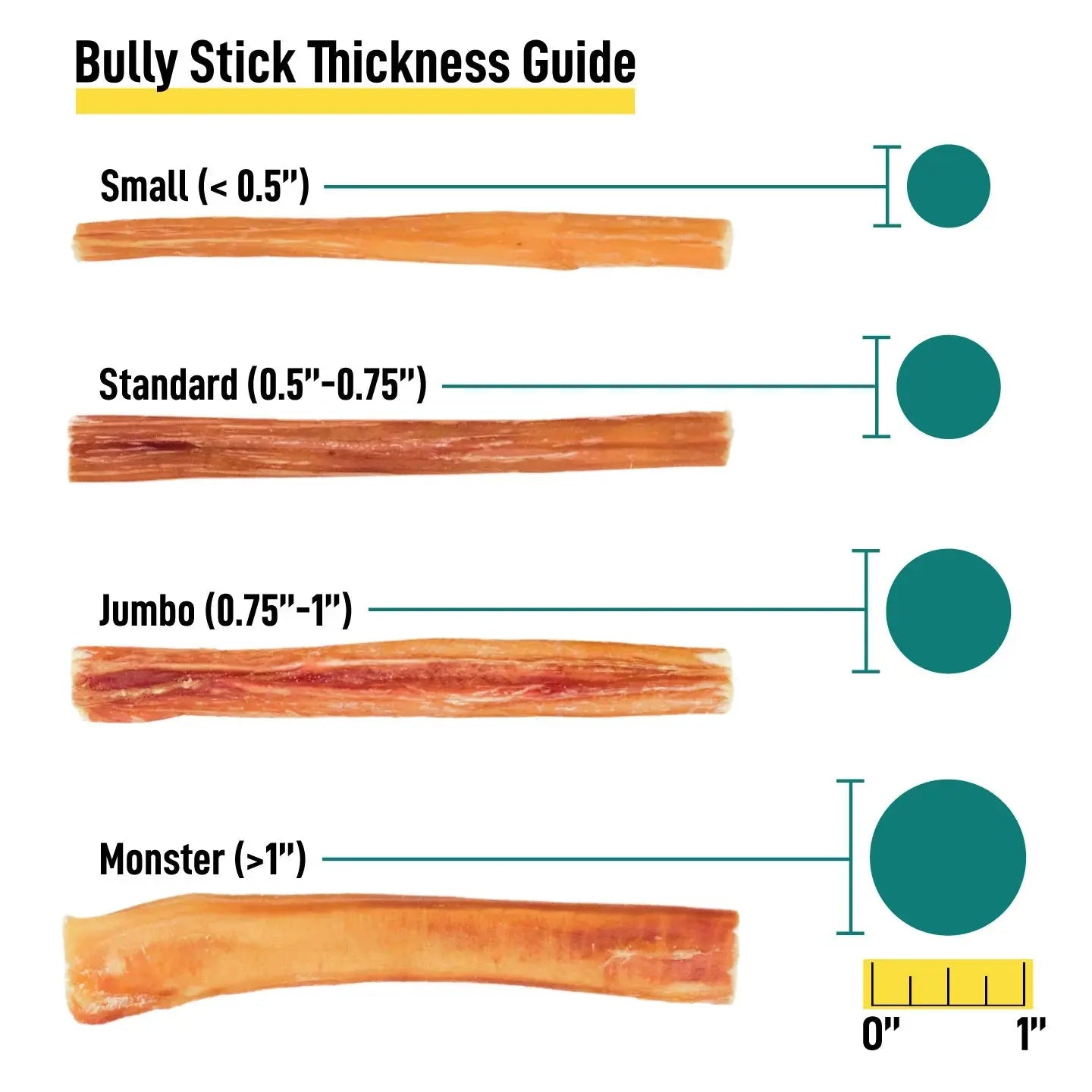 Bully Stick Thickness Guide showcasing premium bully sticks for dogs in various sizes for optimal chewing