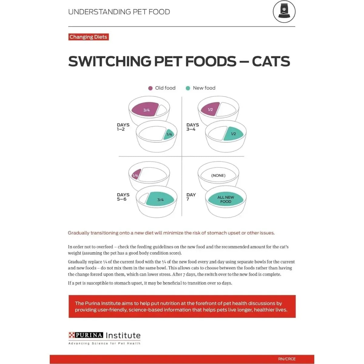 Pro Plan Urinary Tract Health Beef & Chicken Entree Canned Cat Food - Talis Us