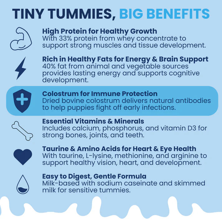 Under the Weather puppy milk replacer with colostrum for healthy growth and immune protection