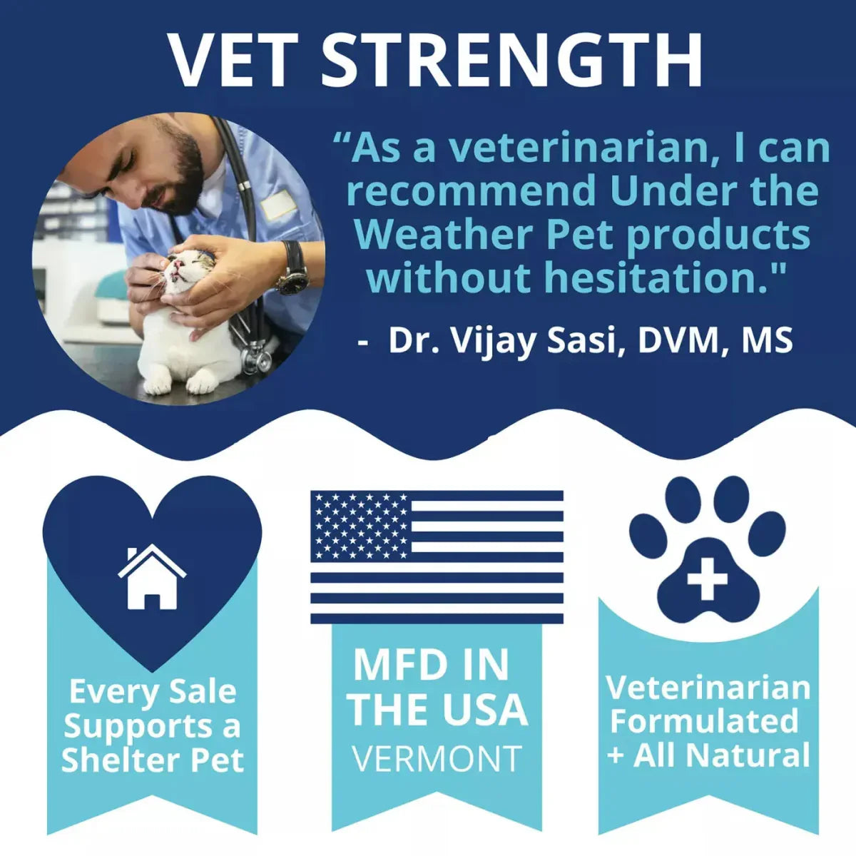 Under the Weather Colostrum Gel Squeezable for Dogs 30cc - Talis Us