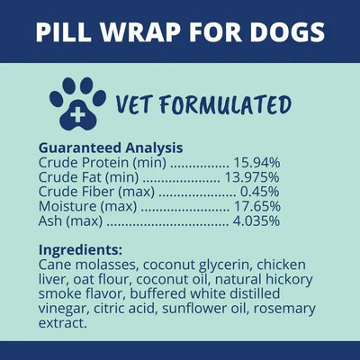Under the Weather Pill Wrap for Dogs - Talis Us