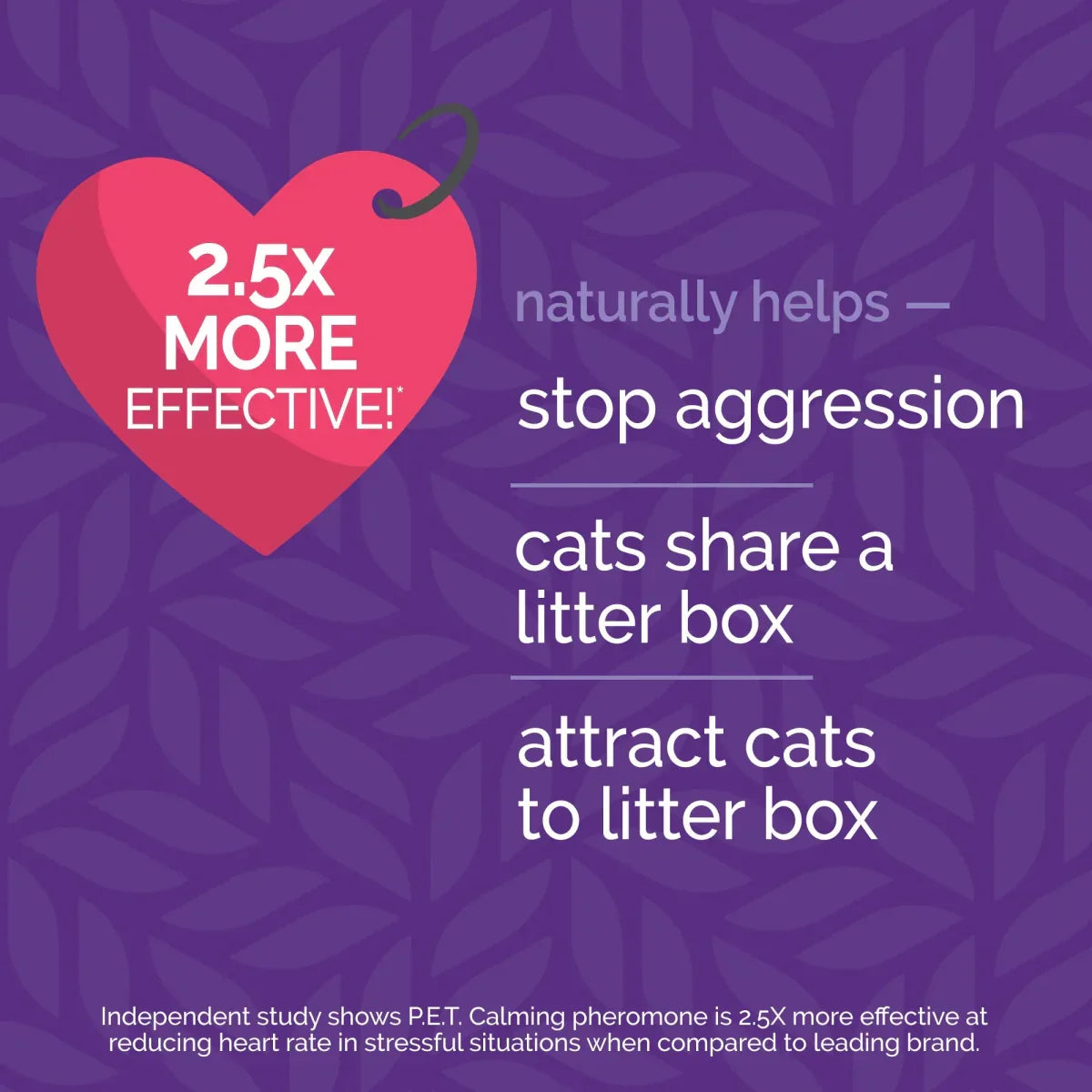 Vetality Harmony Pet Calming Litter Box Diffuser - Talis Us