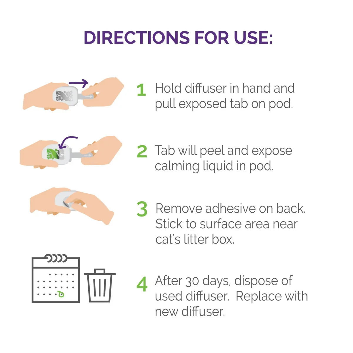 Vetality Harmony Pet Calming Litter Box Diffuser - Talis Us