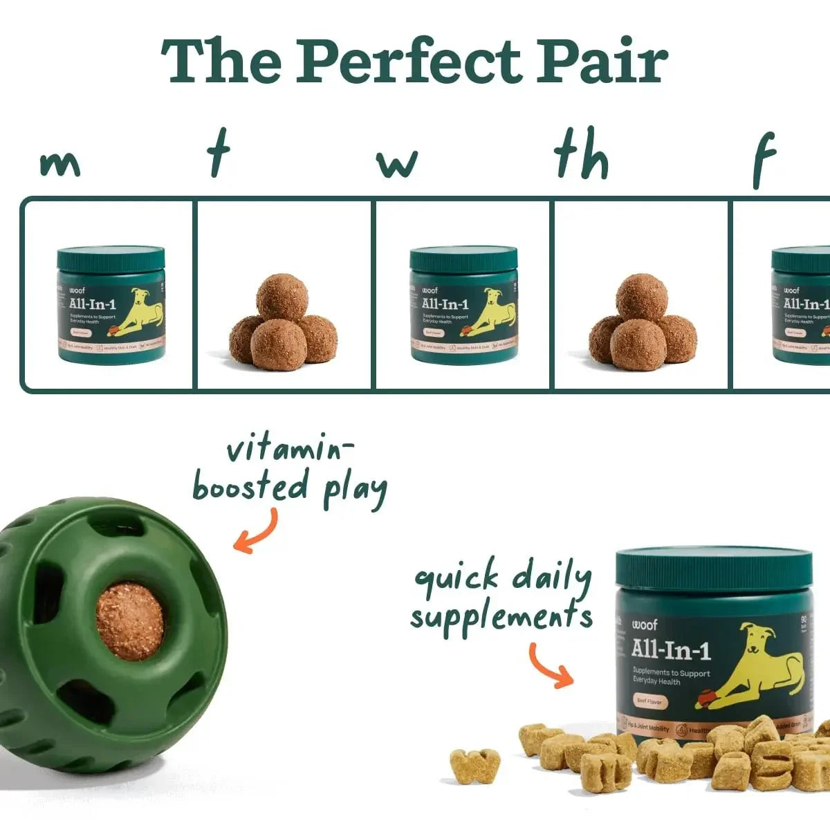 Woof Pet All - In - 1 Beef Flavored Chew Vitamin Supplement for Dogs - Talis Us